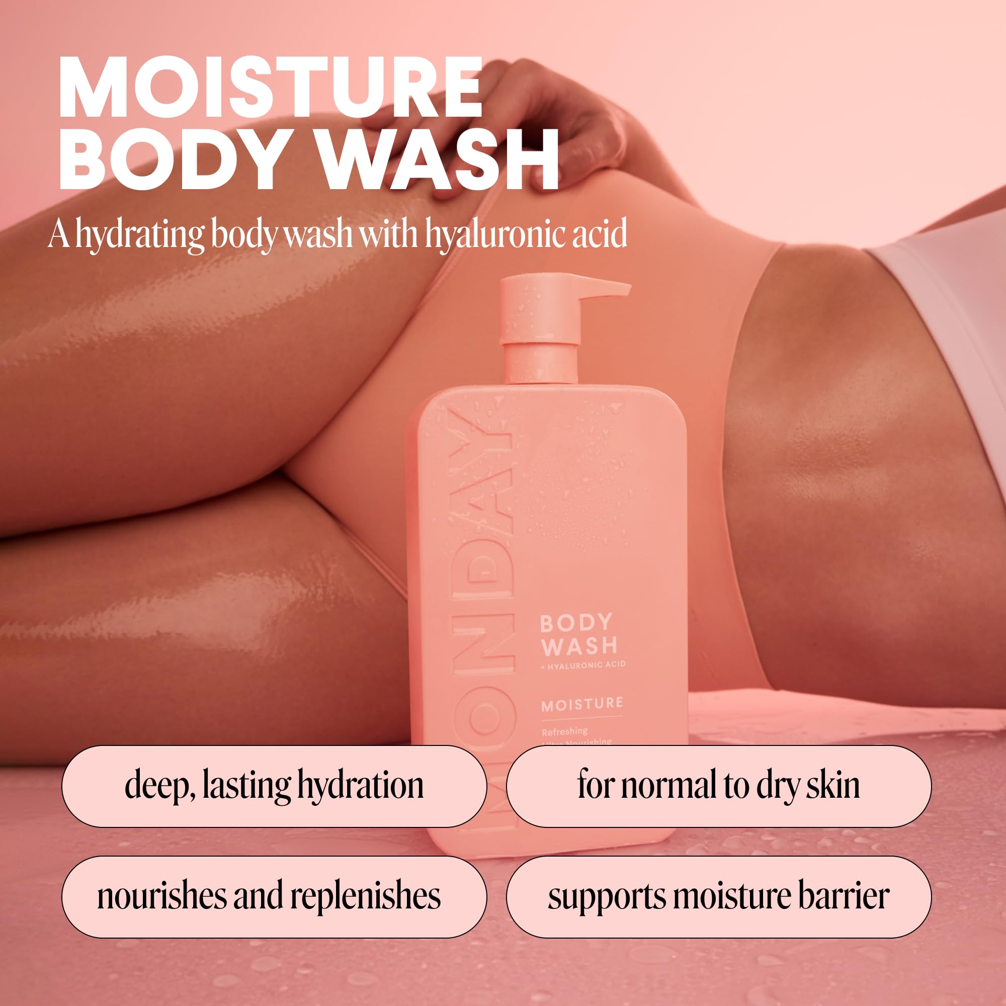 Bundle of MONDAY HAIRCARE Repair Shampoo and Conditioner Set 12oz + MONDAY HAIRCARE Moisture Body Wash 27oz + Monday Repair Leave-in Conditioner 5 Oz Dual Pack - Image 4