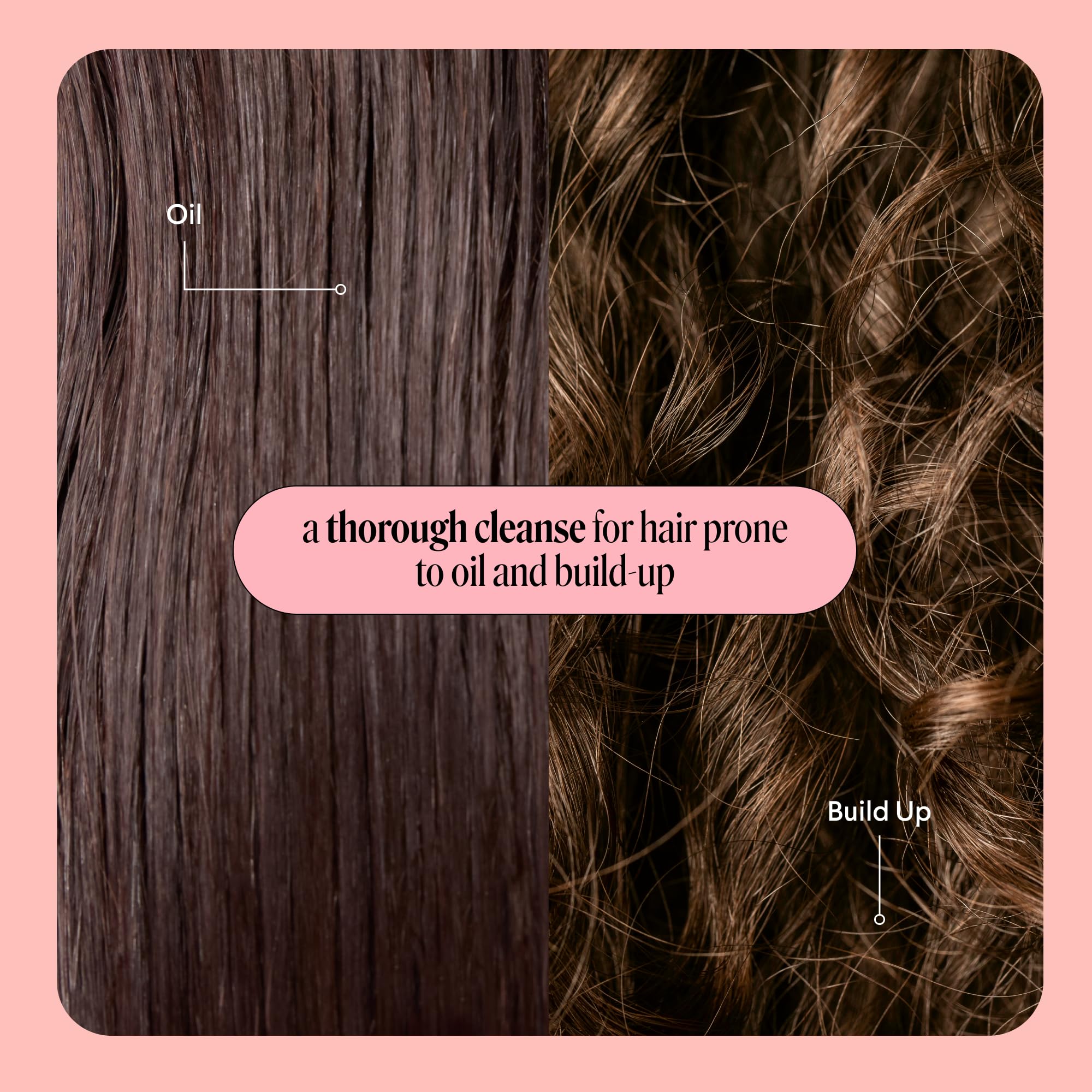 MONDAY HAIRCARE CLARIFY Shampoo with Grapefruit Extract & Ceramides for Oily Hair Prone to Build-up 354 mL - Image 8