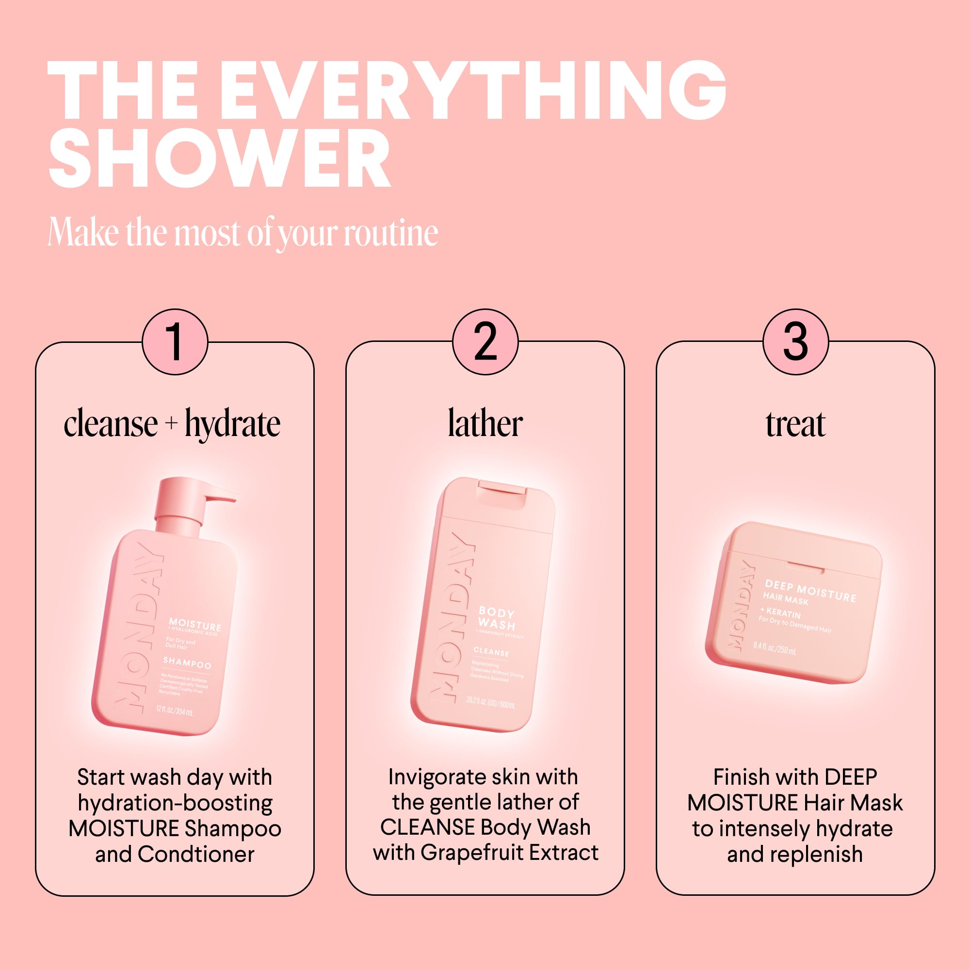MONDAY HAIRCARE CLEANSE Body Wash with Grapefruit Extract, Hyaluronic Acid, Shea Butter, Coconut Oil for Normal to Oily/Combination Skin 600 mL (Dual Pack) - Image 5