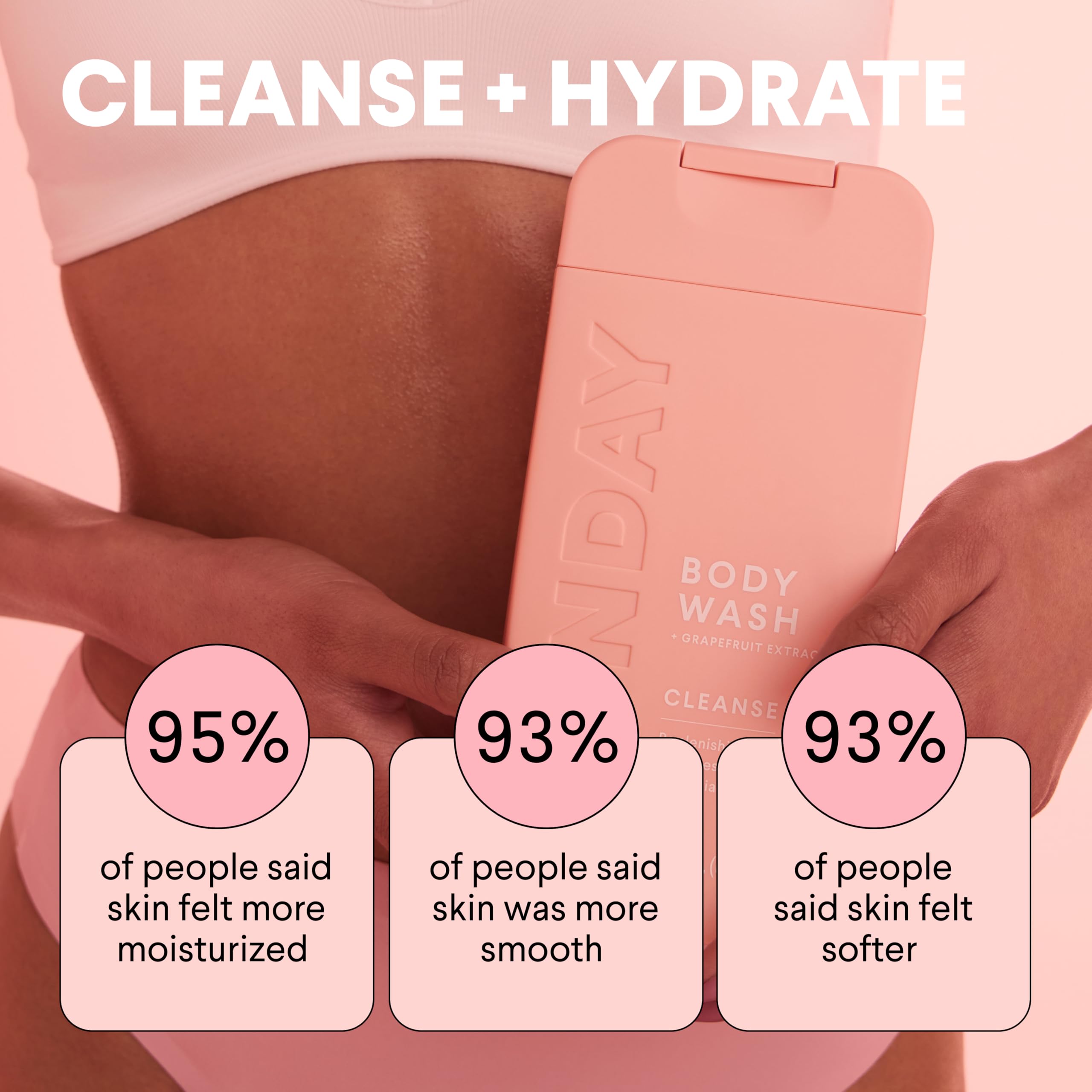 MONDAY HAIRCARE CLEANSE Body Wash with Grapefruit Extract, Hyaluronic Acid, Shea Butter, Coconut Oil for Normal to Oily/Combination Skin 600 mL - Image 7