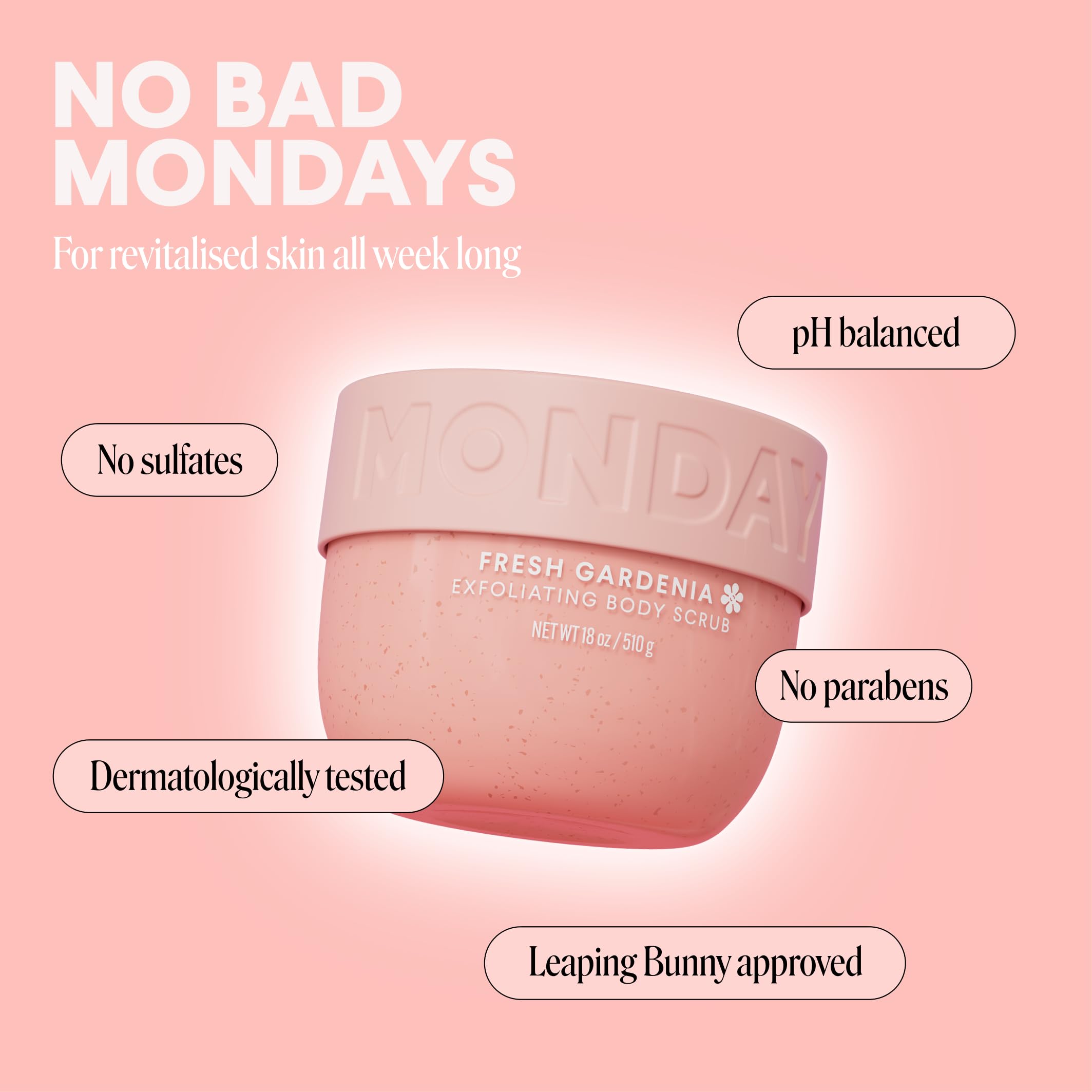 MONDAY Haircare EXFOLIATING Body Scrub – Fresh Gardenia Scent with Shea Butter & Coconut Oil, 18 oz (Pack of 2) - Image 6