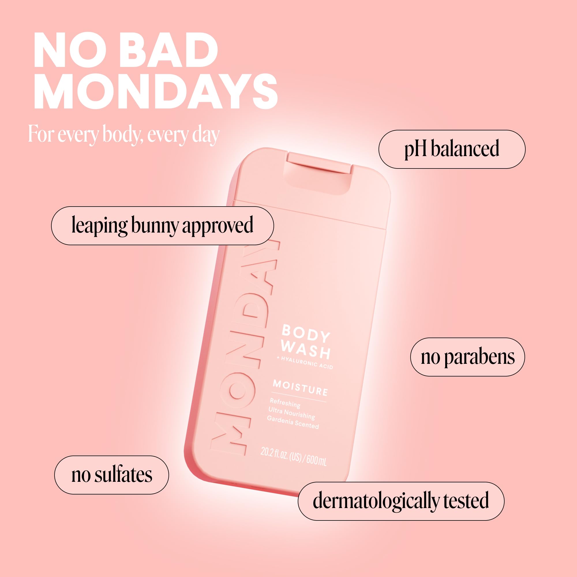 MONDAY HAIRCARE MOISTURE Body Wash with Hyaluronic Acid, Shea Butter, Coconut Oil & Grapefruit Extract for Normal to Dry Skin 600 mL (Dual Pack) - Image 4