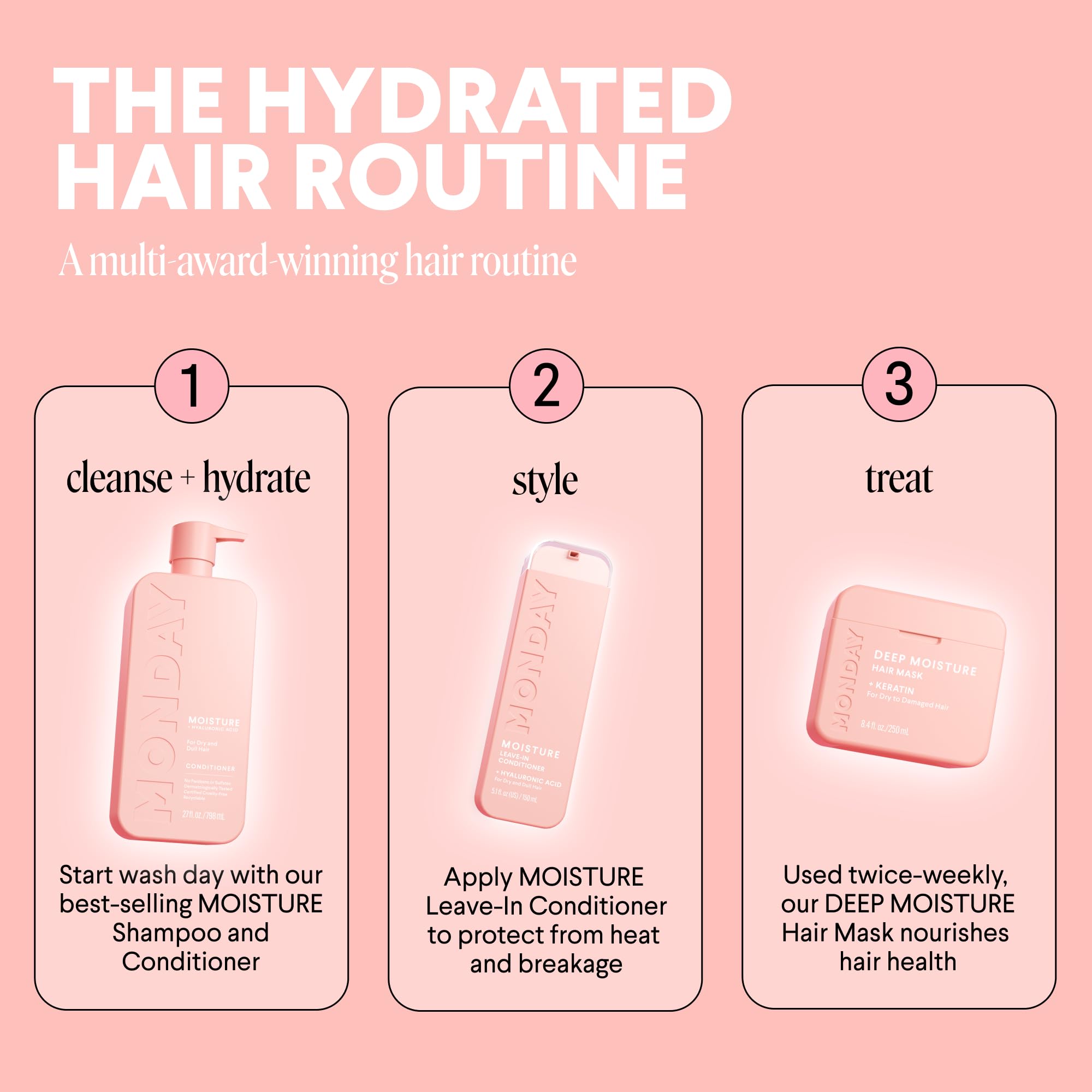 MONDAY Haircare MOISTURE Conditioner with Hyaluronic Acid, Coconut Oil & Shea Butter for Dry & Dull Hair 798 mL - Image 7