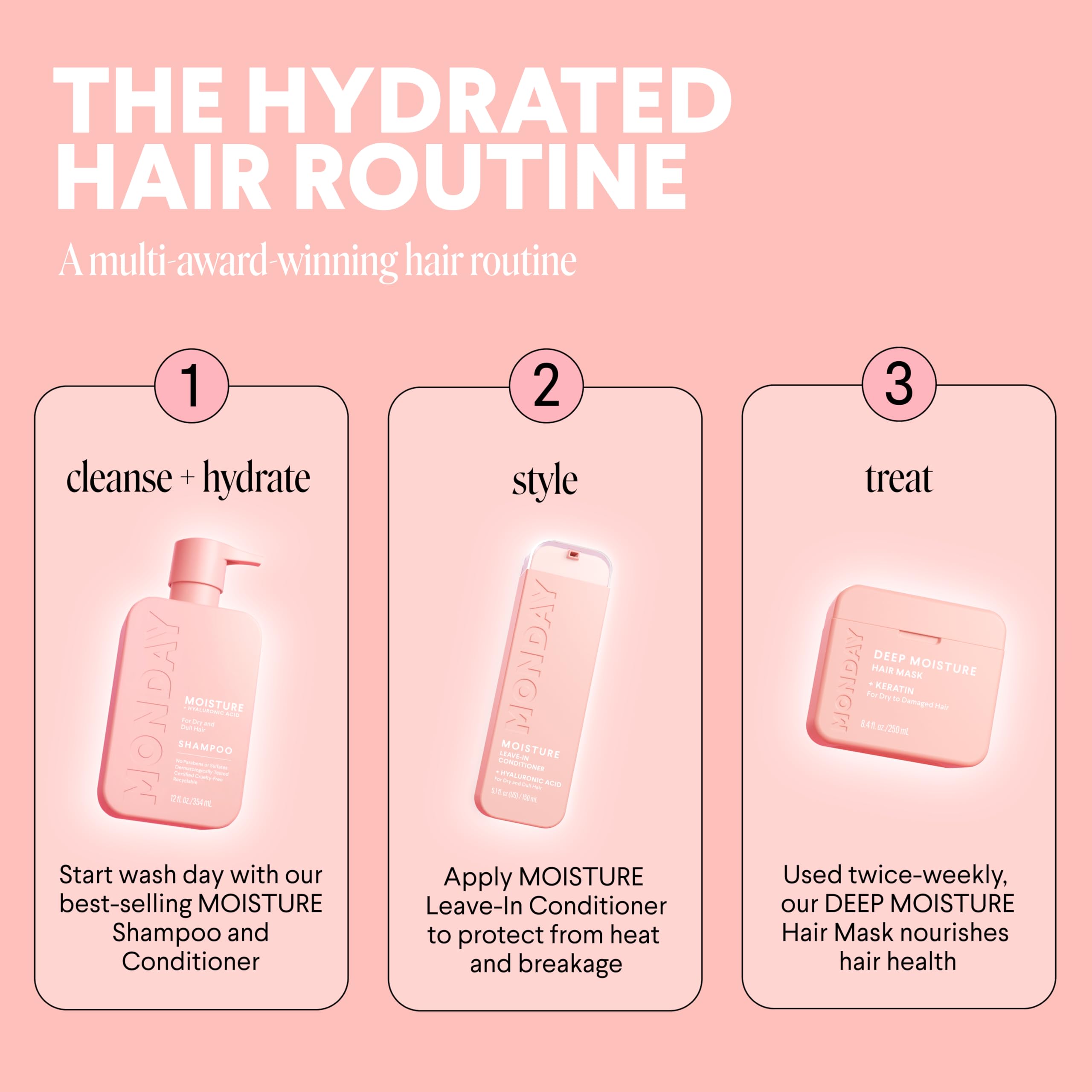 MONDAY HAIRCARE MOISTURE Shampoo with Hyaluronic Acid & Shea Butter for Dry & Dull Hair 354 mL - Image 8