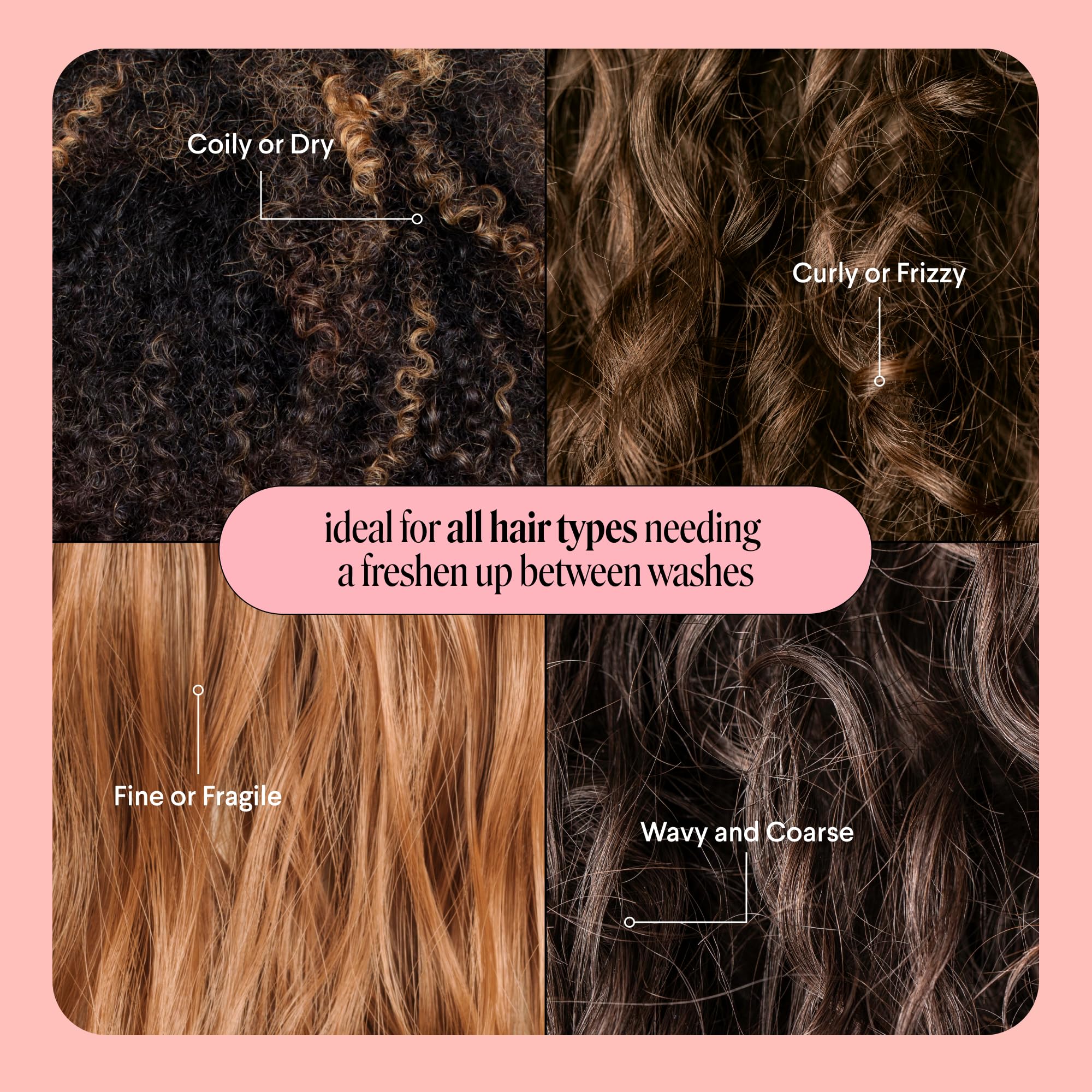 MONDAY HAIRCARE ORIGINAL Dry Shampoo with Keratin, oil-absorbing for All Hair Types 200 mL - Image 6