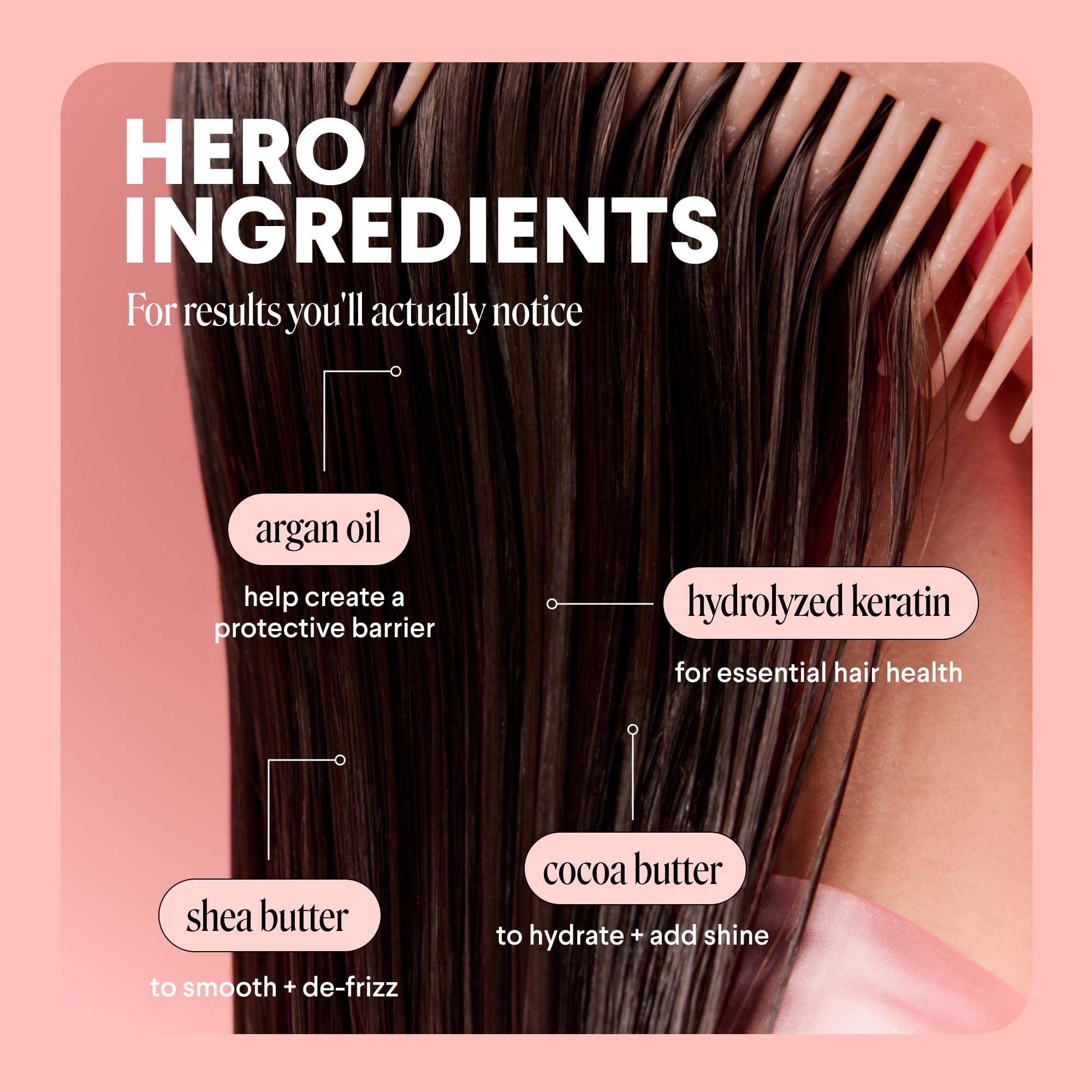 MONDAY HAIRCARE Repair Shampoo and Conditioner Set (2 Count) 12 oz For Dry to Damaged Hair Made with Keratin, Coconut Oil, Shea Butter, and Vitamin E - Image 4