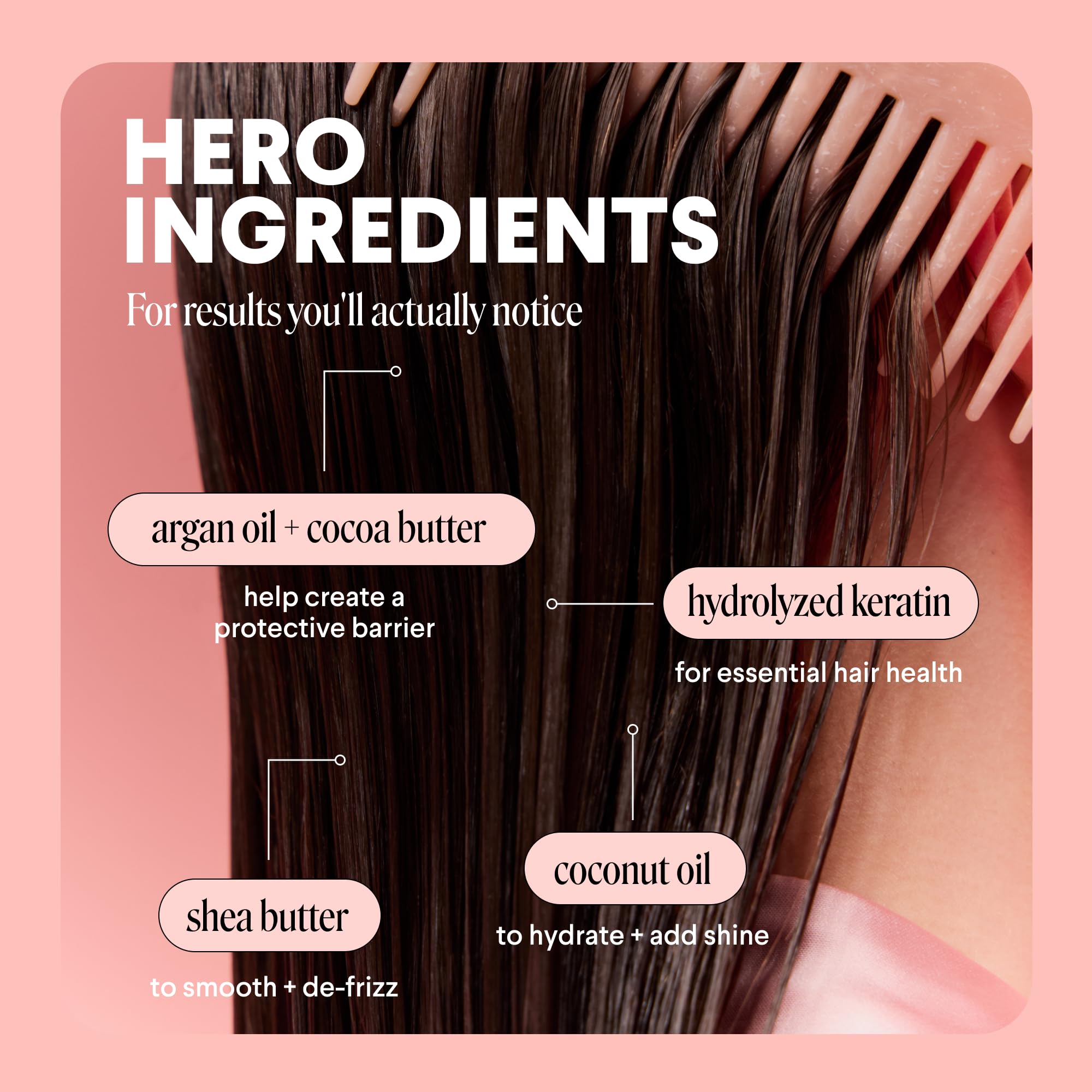 MONDAY HAIRCARE REPAIR Conditioner with Keratin, Coconut Oil, Shea Butter, Argan Oil & Cocoa Butter For Dry to Damaged & Depleted Hair 354mL - Image 4