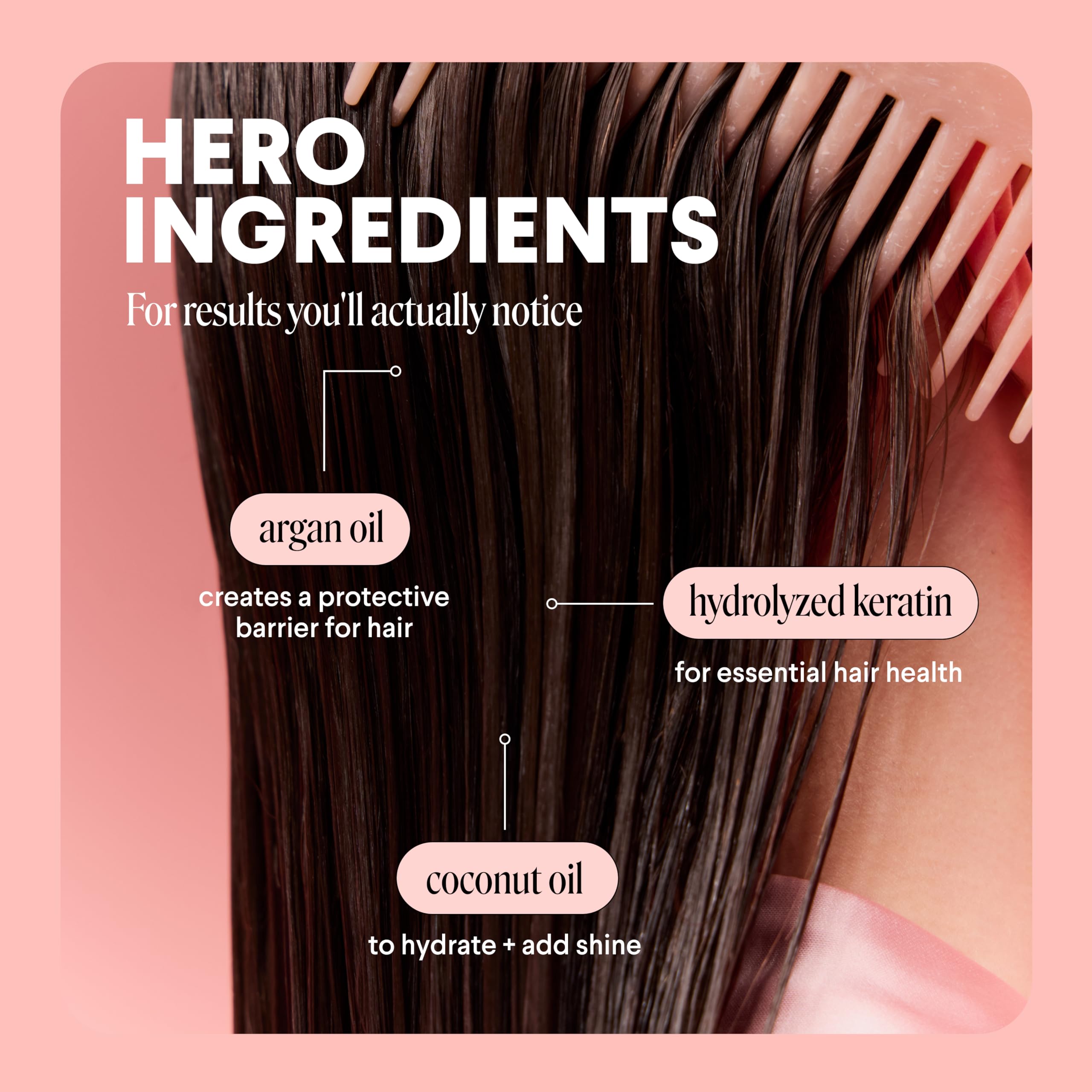 MONDAY Haircare Ultimate Repair Gift Set with REPAIR Shampoo, REPAIR Conditioner and REPAIR Leave-In - Image 5