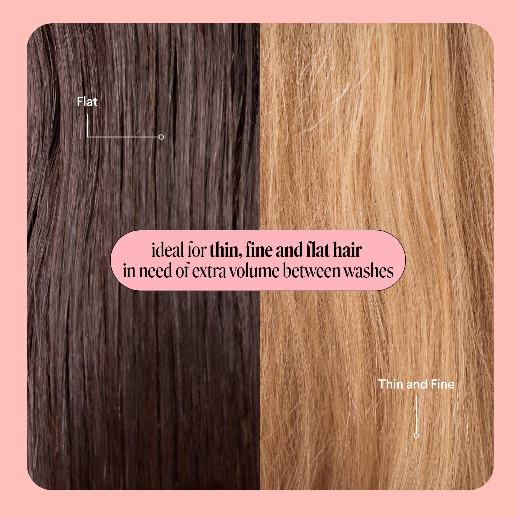 MONDAY HAIRCARE VOLUME Dry Shampoo with Collagen, oil-absorbing ideal for Thin & Fine Hair 200 mL - Image 6
